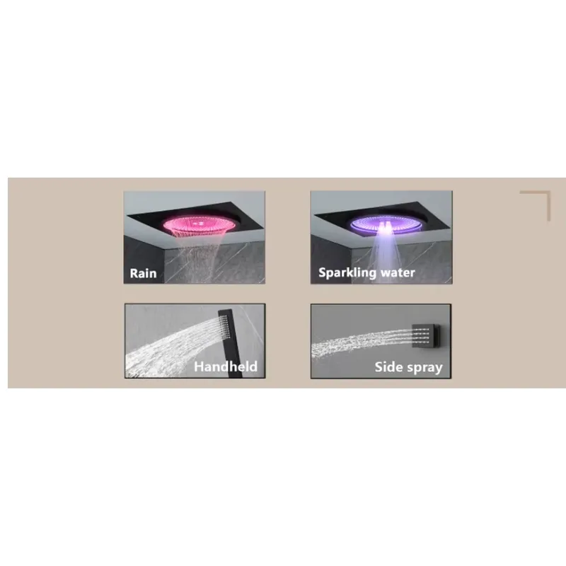 Conjunto de Chuveiro LED Intel - Spa & Wellness Dr Roy Sothers avaliação e preço