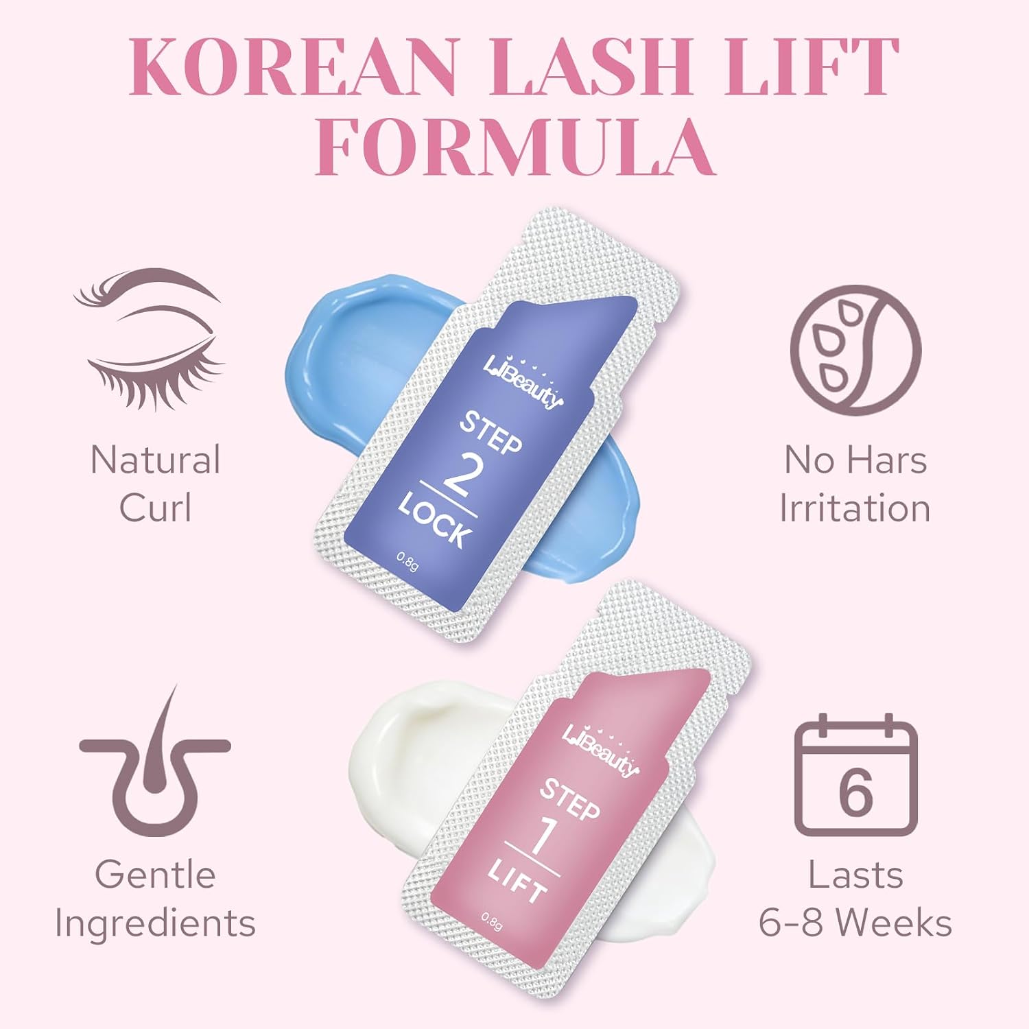 Kit de Lifting de Cílios e Lam - Lash Lift Kit avaliação e preço