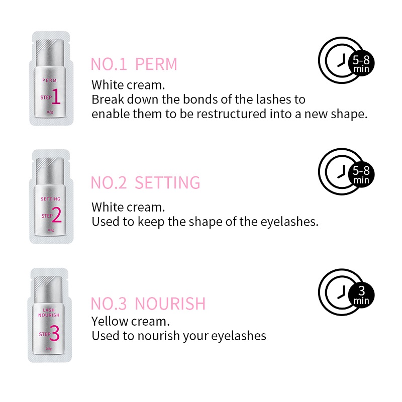Kit de levantamento de cílios  - Lash Lift Kit avaliação e preço